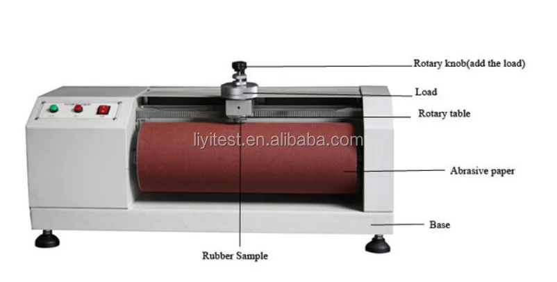 Precio material flexible del probador de la resistencia de abrasión del estruendo de abrasión de LIYI de la máquina de goma de la prueba