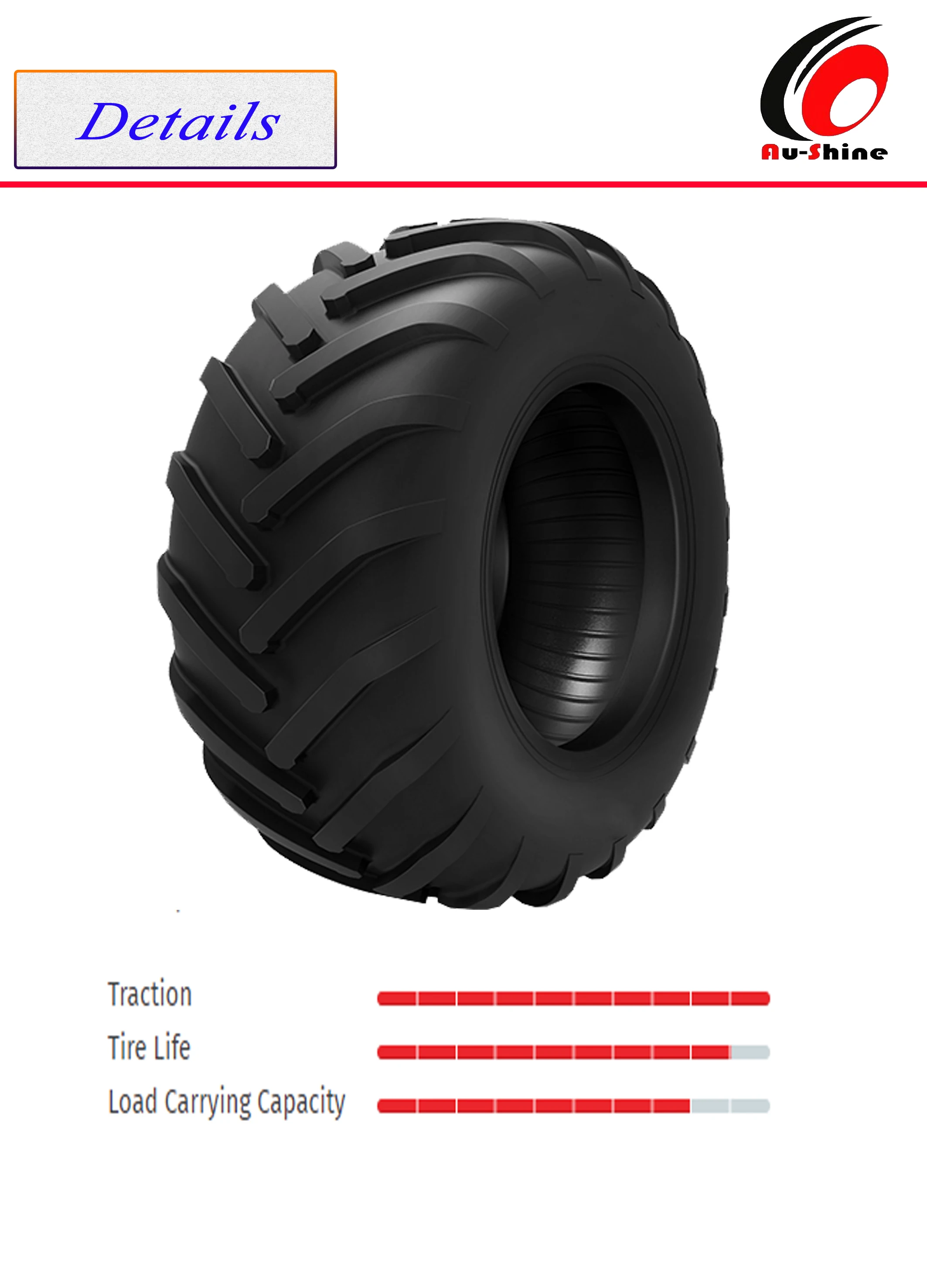 Best Selling 15.538 Cheap Agriculture Farm Tractor Tires Buy 15.538