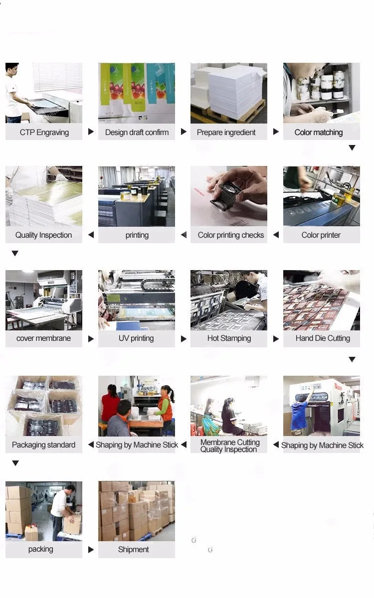 Processing of order.webp.jpg