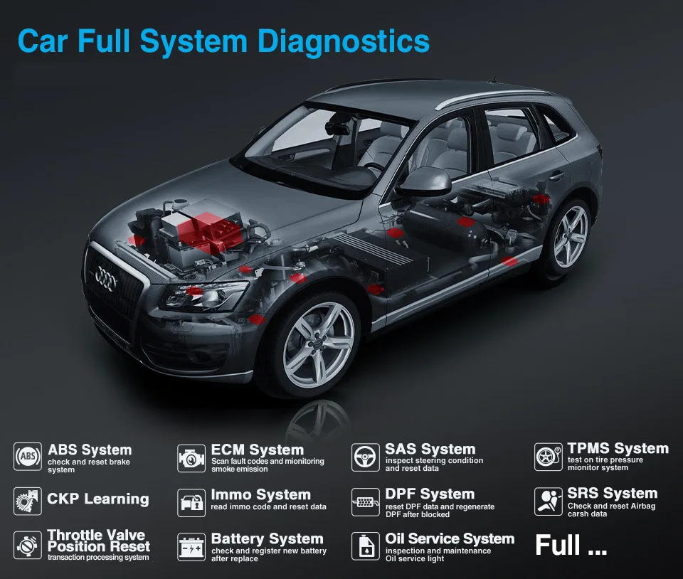 ThinkDiag OBD2 Automotive Engine Analyzer Multi Language Fault ...