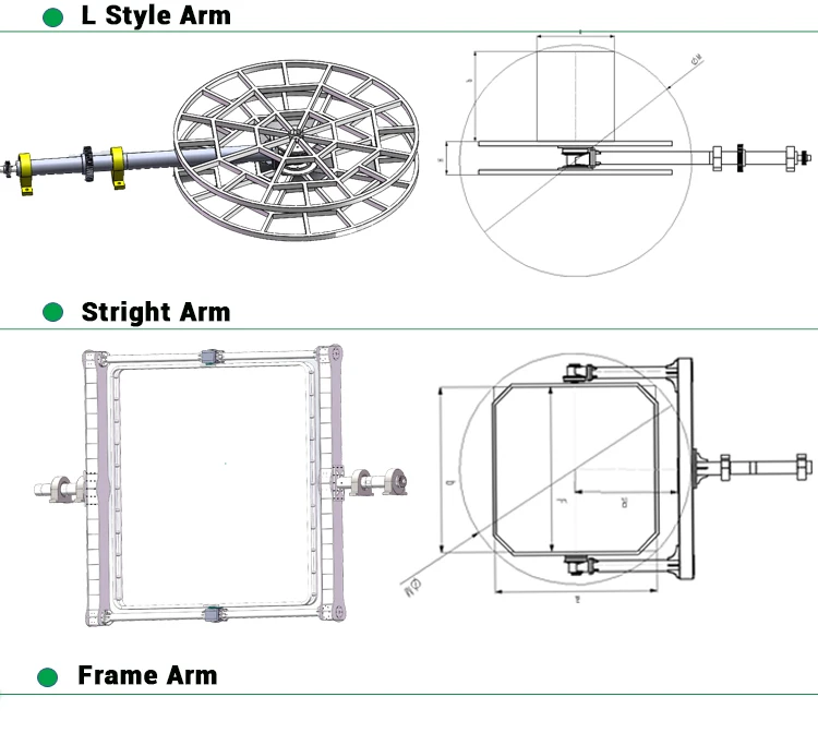 Rotomolding machine