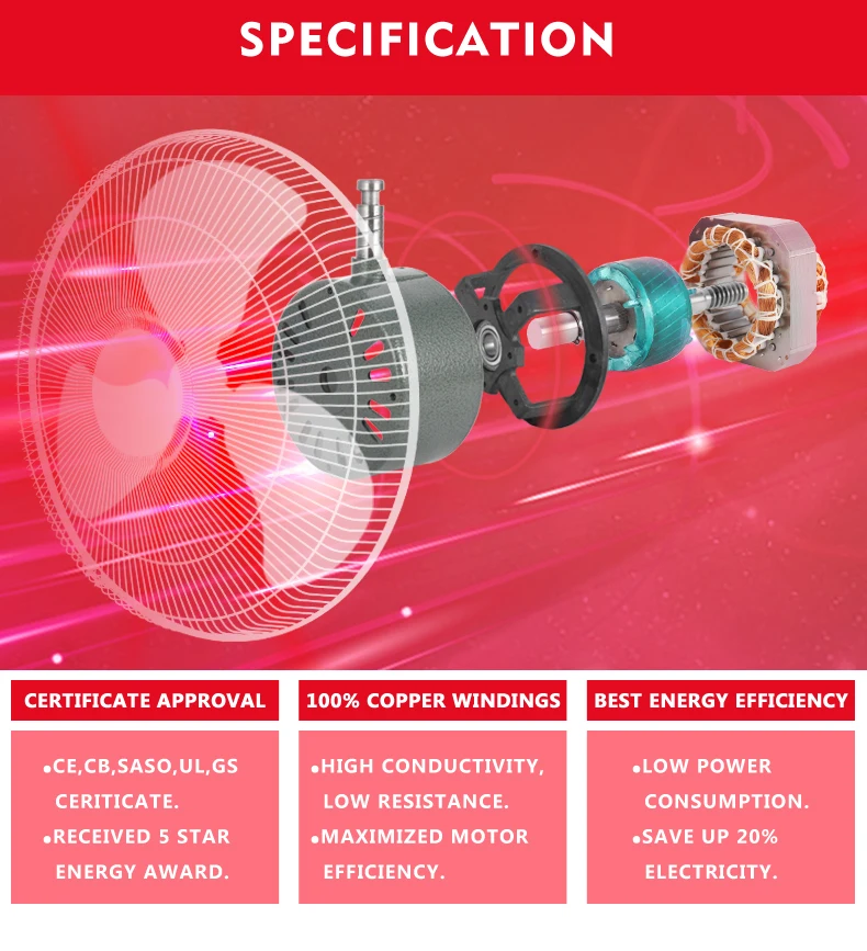 Industrial Standing Fan With 18"/20"/24"/26"30 Inch Heavy Duty Oscillating Industrial Pedestal