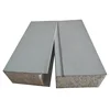 Bearing painting engineering eps Sandwich board