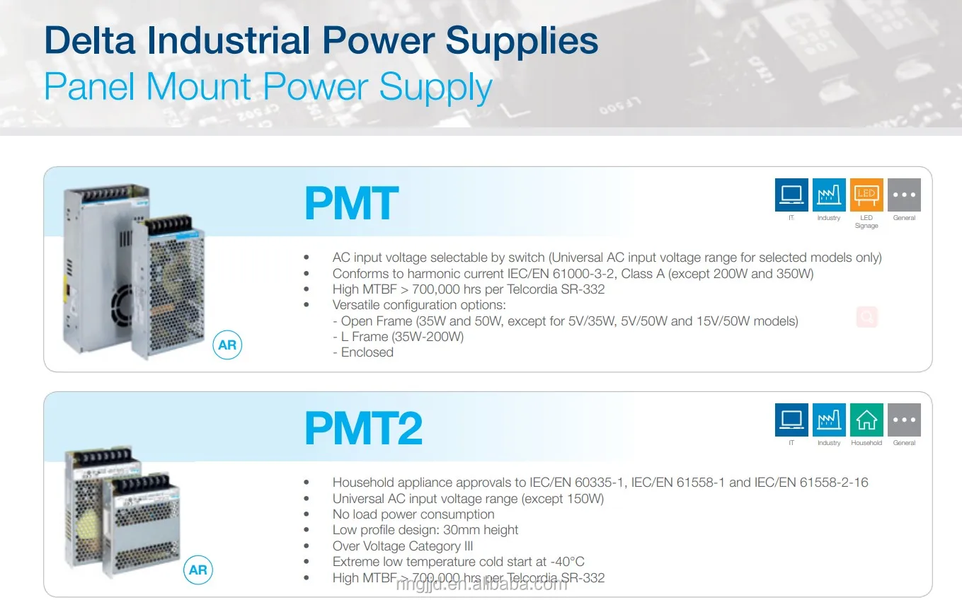 Delta PFC Panel Mount Power Supply 12V 150W PMC-12V150W1BA Brand New