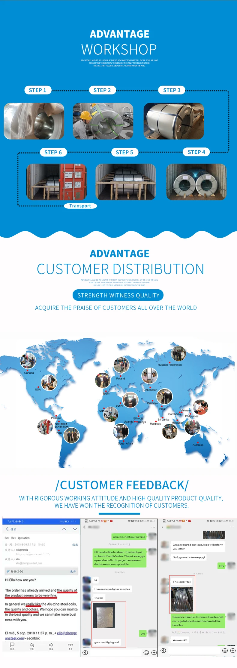 prepainted galvanized iron sheet price