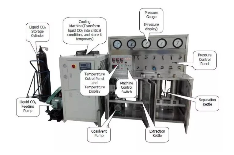 Snail Slime Extraction Machine Price Buy Snail Slime Extraction