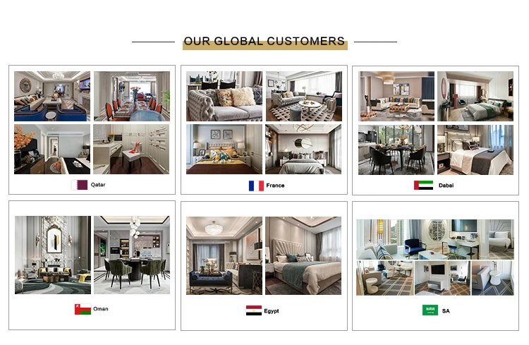 client