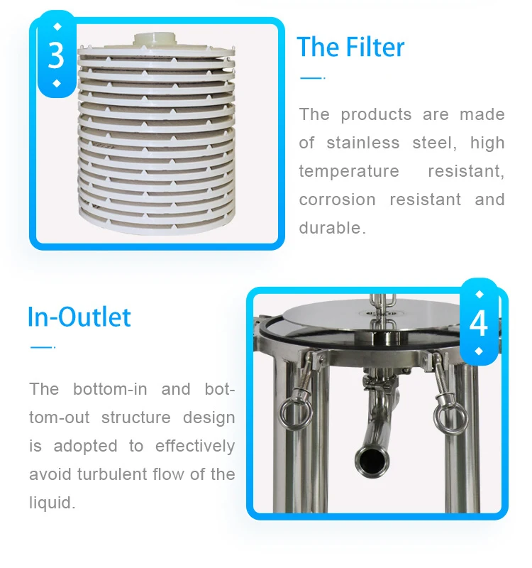 Factory Price Lenticular Filter Housing For Chemical Factory