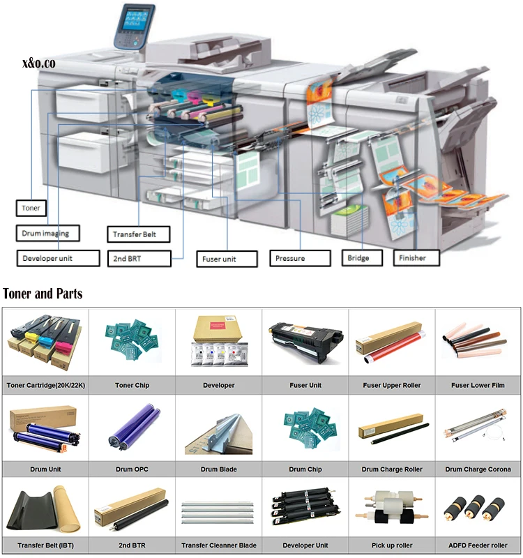 Genuine Original Transfer Belt Ibt For Xerox Workcentre 7525 7530 7535
