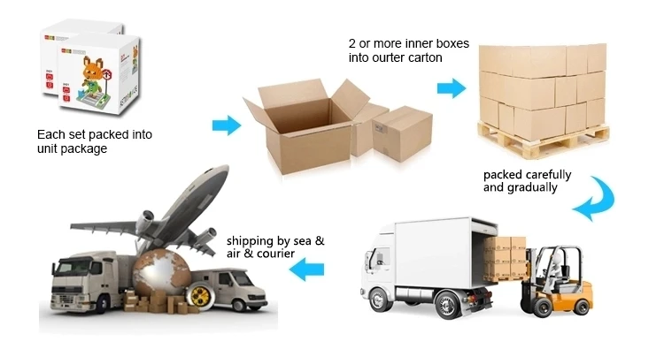 packing.jpg