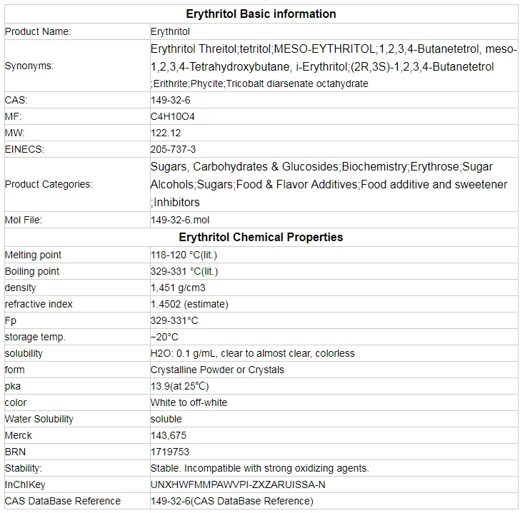 organic refractive index database