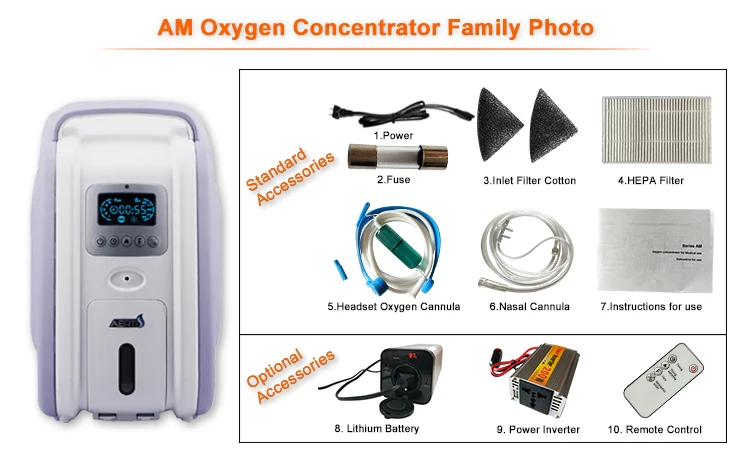 Медицинское оборудование цена, медицинские поставки портативный концентратор кислорода с батареей, концентратор кислорода в автомобилях