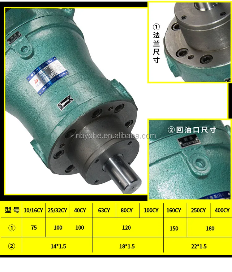 High Pressure Hydraulic Oil Marine Pump,10mcy141b Cy Axial Fix Flow