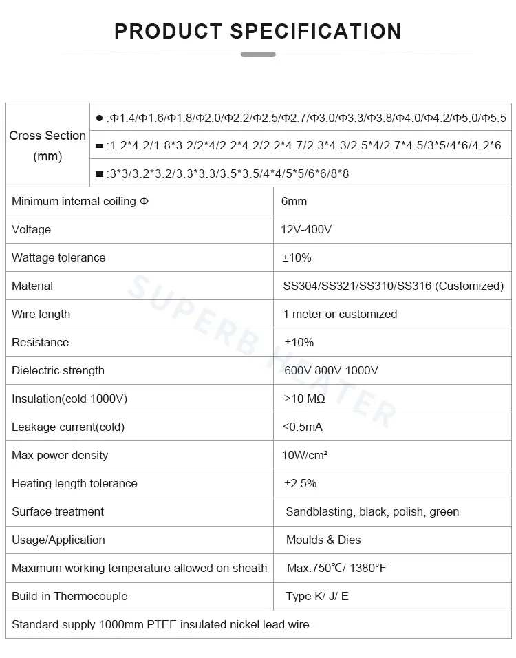 Hot runner coil heater_05.jpg