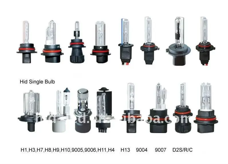 Виды лампочек для авто в фары фото и название