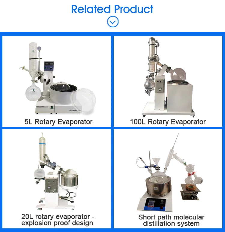 Alcohol Distillation Equipment Re5000 Rotary Evaporator 5l Explosion