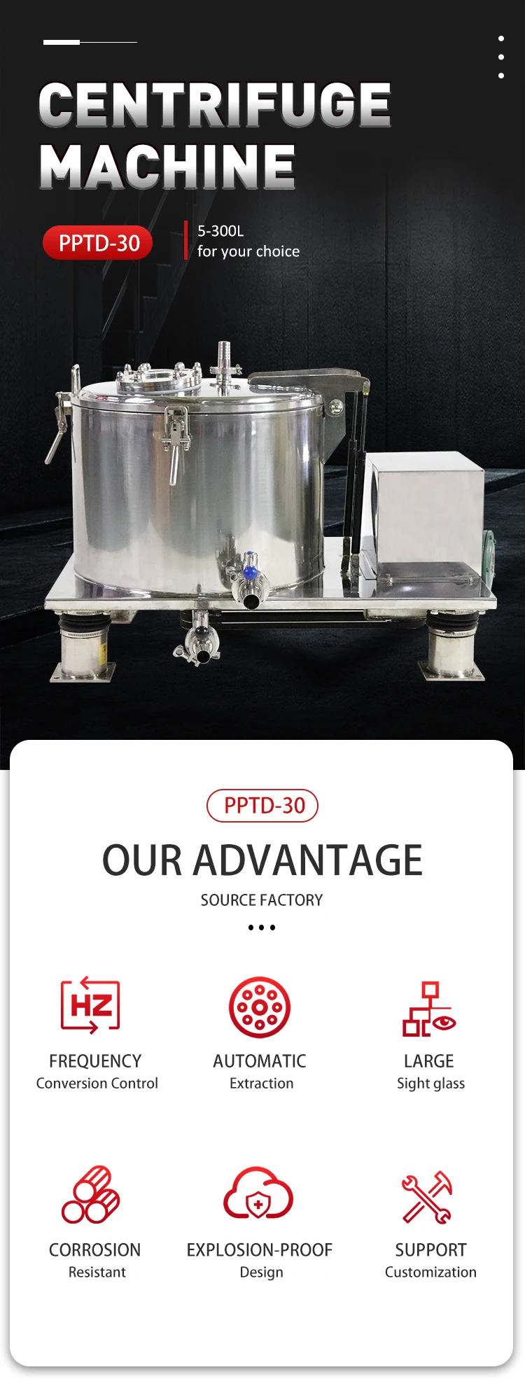 Basket Centrifuge Filter Bag Hoist Centrifuge Manufacturers Buy