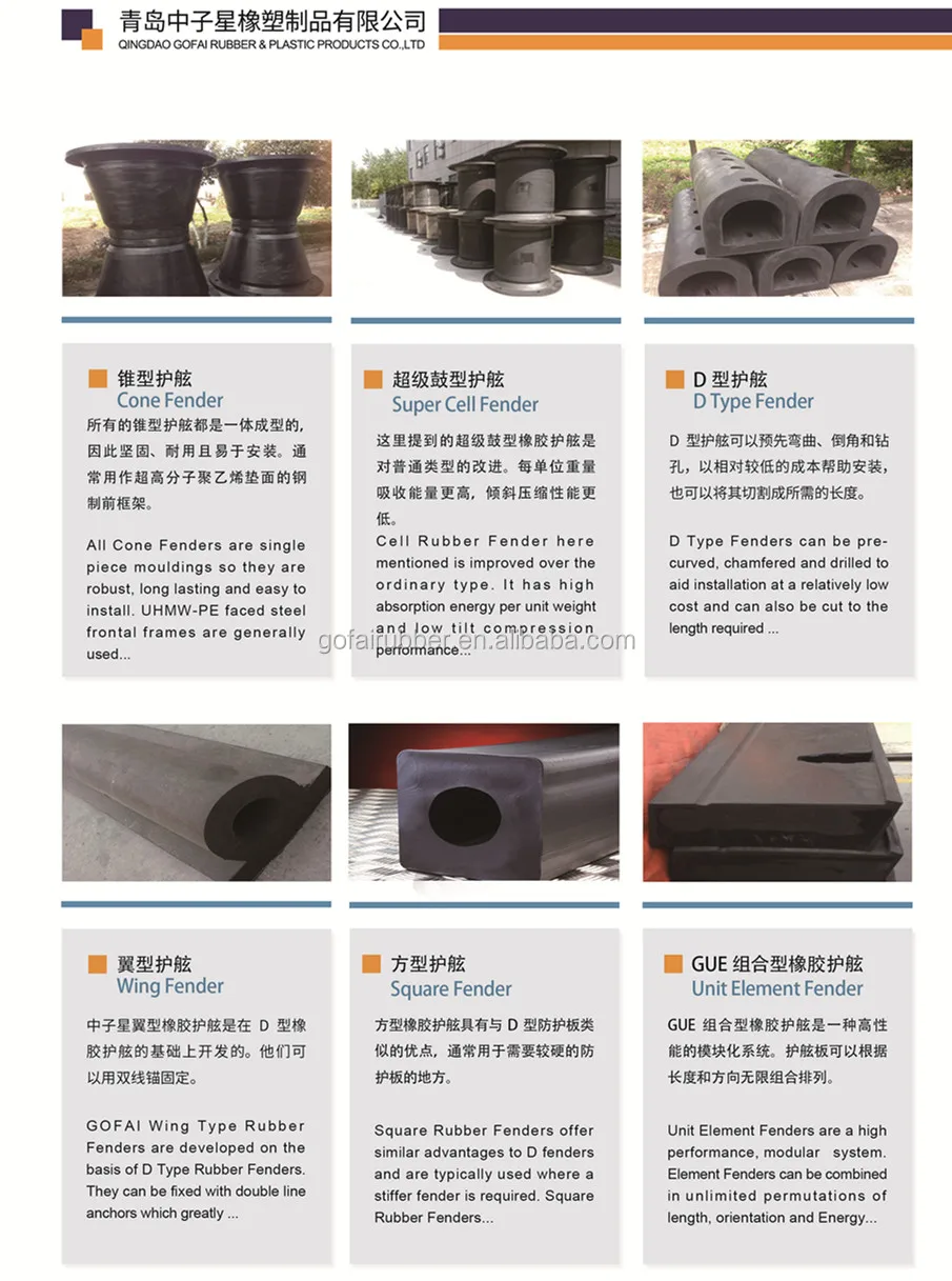 Eva Polyurea Spraying Coating Marine Port Rubber Fender For Ship Boat