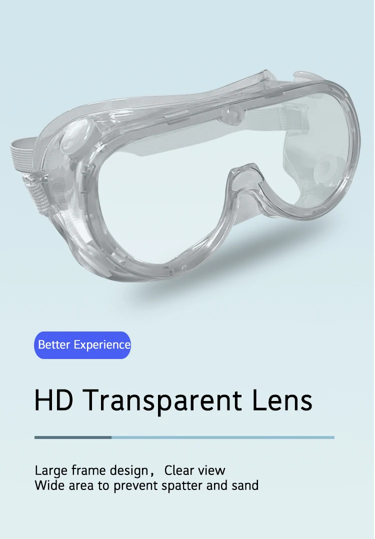 protective glasses medical
