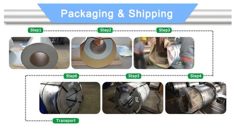 best selling galvanized steel ppgi strip color coated steel coil for sale