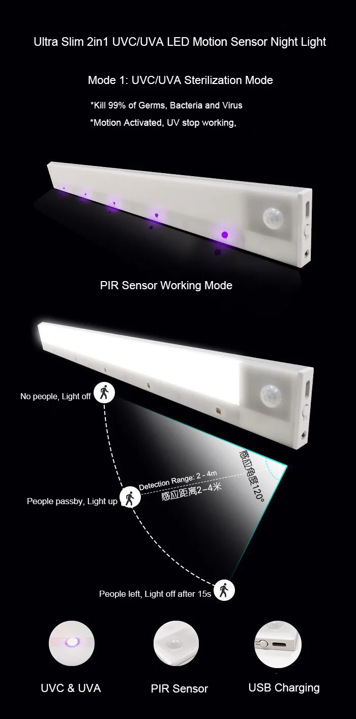 Motion Sensor Night Light.jpg