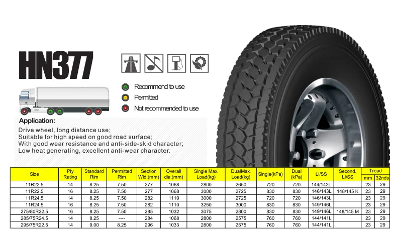 AEOLUS 11R24.5 -16pr HN377 Suitable for high speed on good road surface