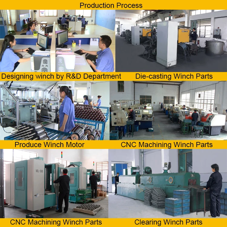 Production Process 1.jpg