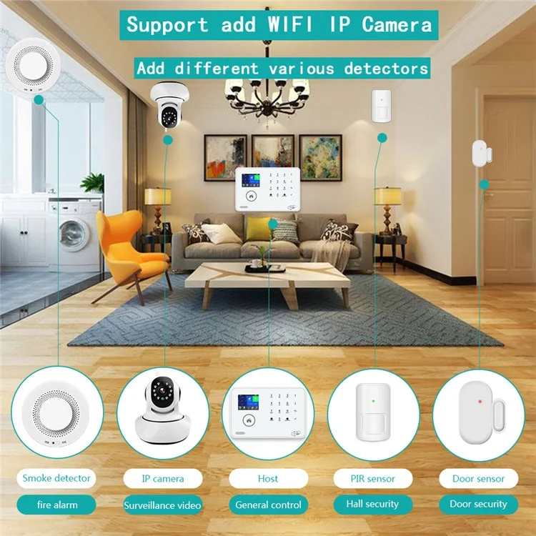 Smoke Detector Alarm Optional Wifi Gsm 3g Wireless House Security