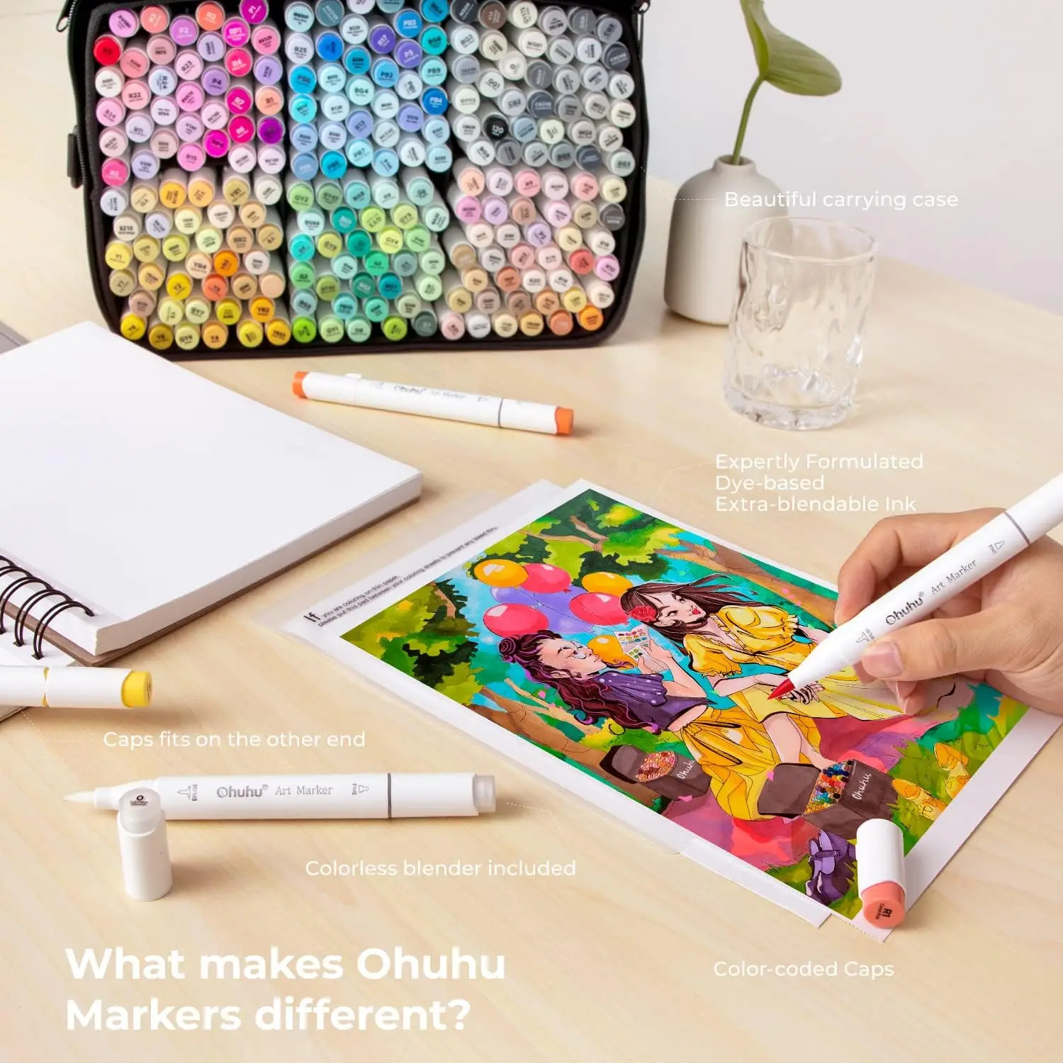 Ohuhu Dual Tip Alcohol Markers Set For Drawing Sketching 216 Colors