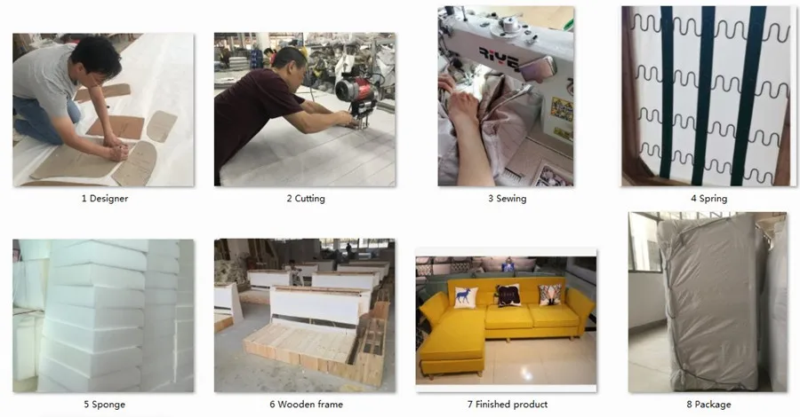 Production process.jpg
