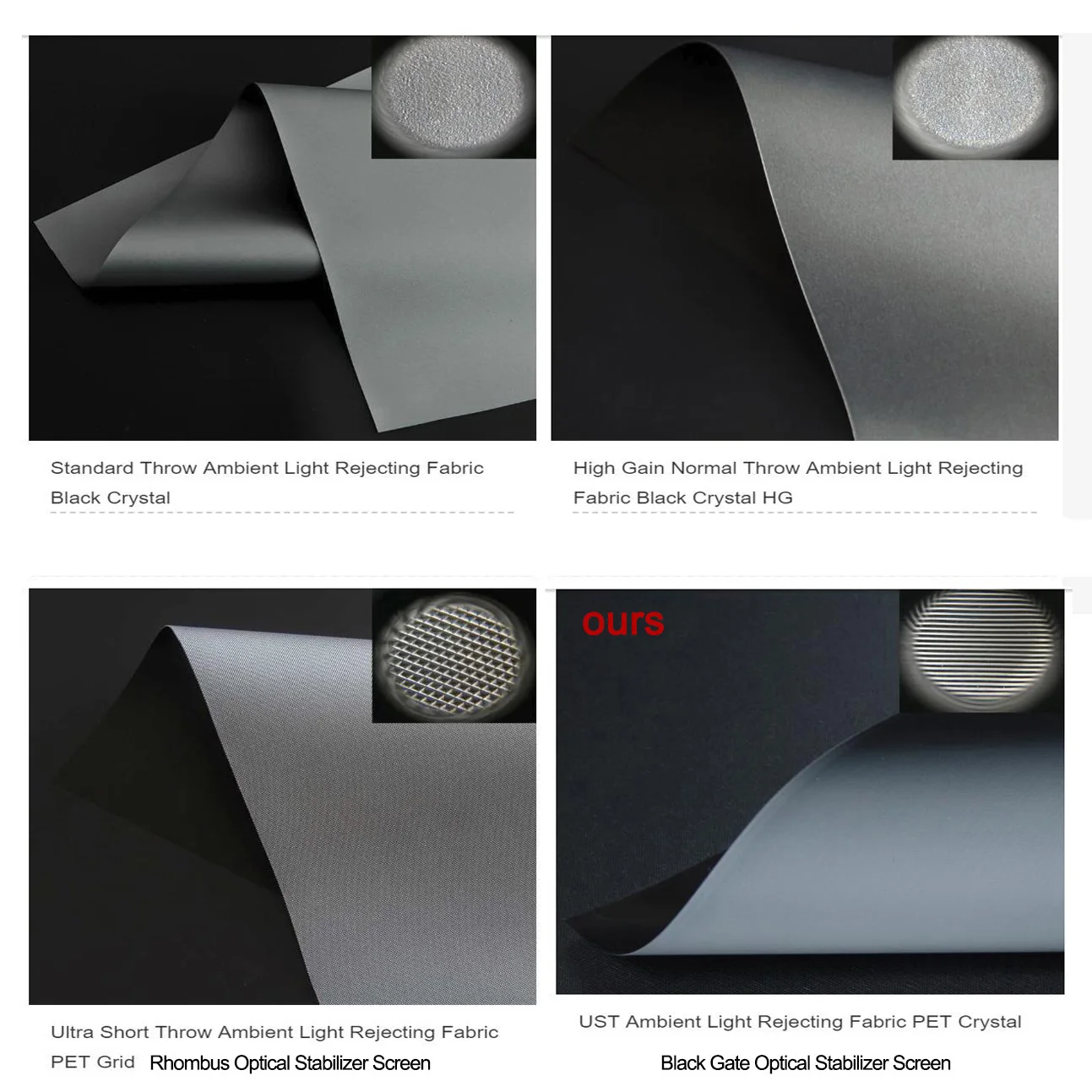 Salange 120 Inch 169 Ultra Short Throw Laser Projector Screen For Ust