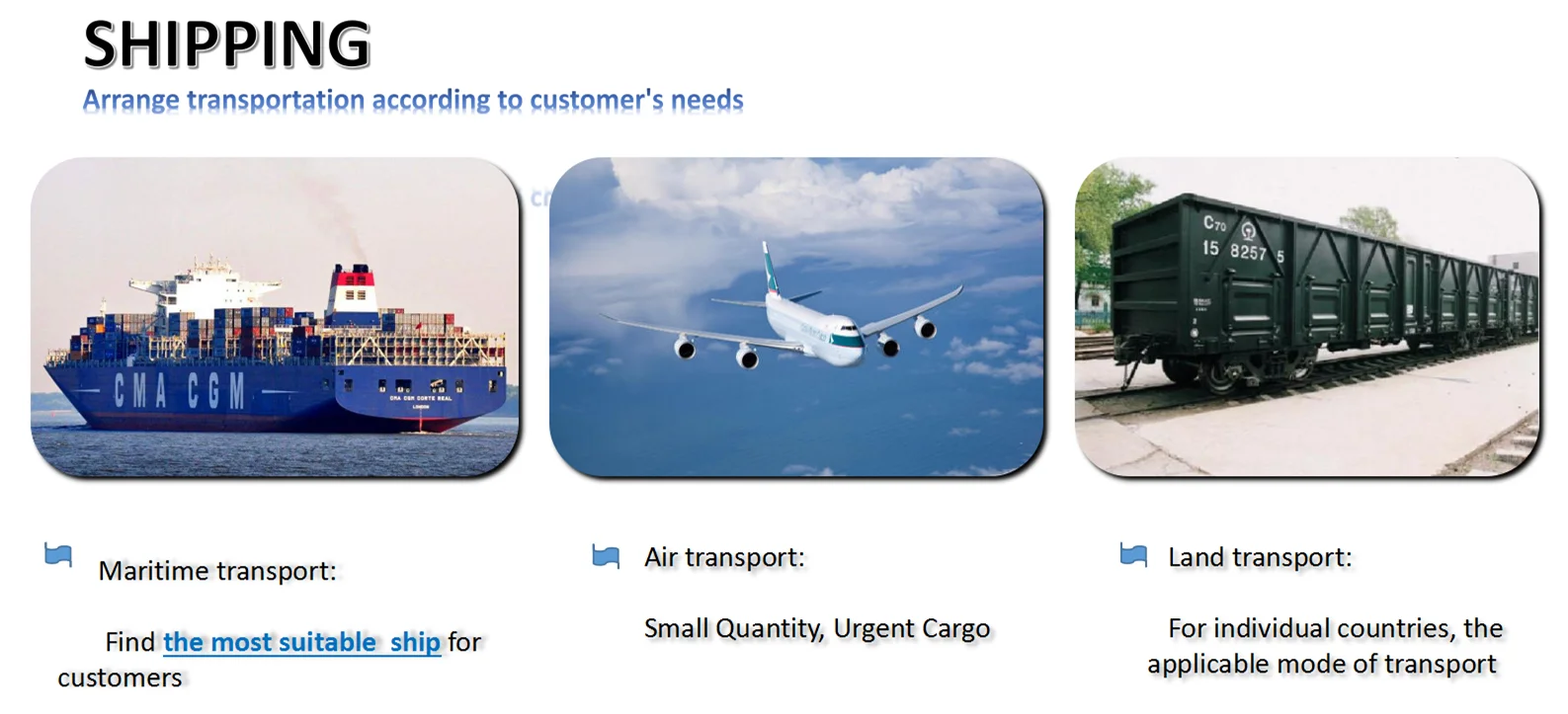 Prime Quality Ss Sheet Aisi 304 310s 316 321 Stainless Steel Plate