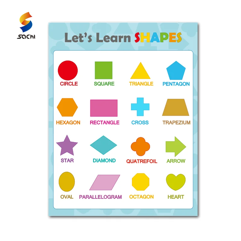 Educational Posters Early Learning Charts Classroom Decorations