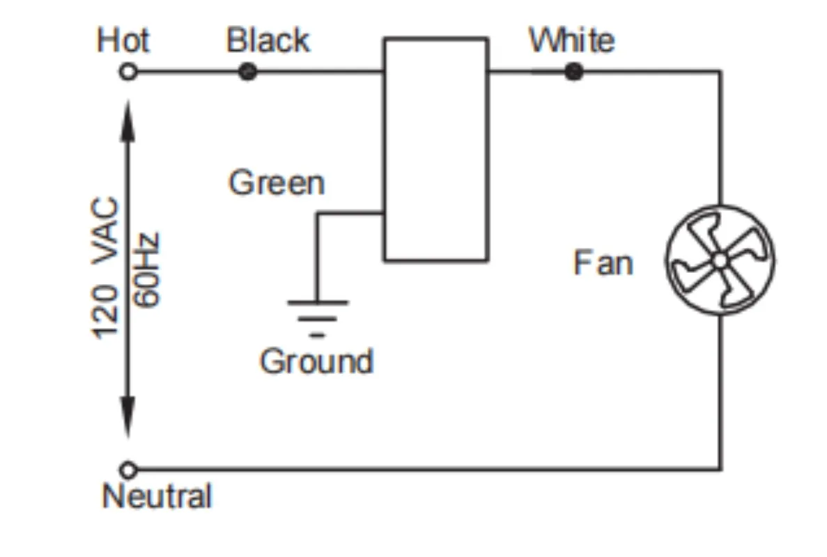 Ceiling Fan, Brass, 120V, 60Hz - detail 8