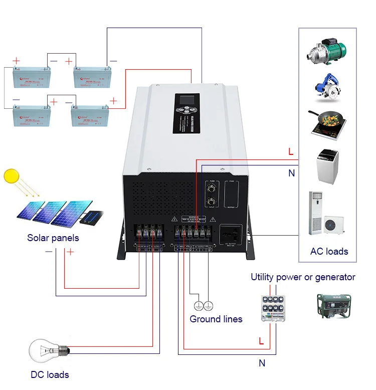 wiring diagram 3kw48v.jpg