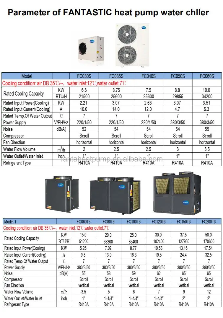 2 Hp Water Chiller System Chiller Water Cooled Cooling Water Chillers 