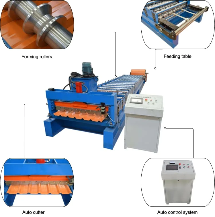 Sheet Wall Panel Forming Machine