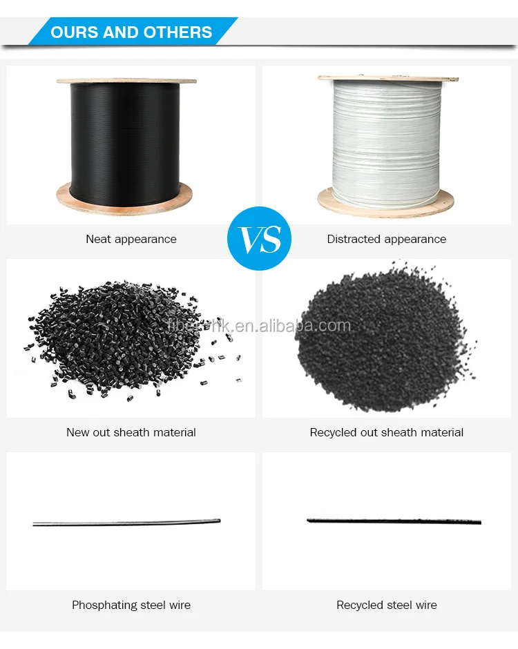 Fiber Optic Cable Price List Indoor 1 Core Single Mode G657a