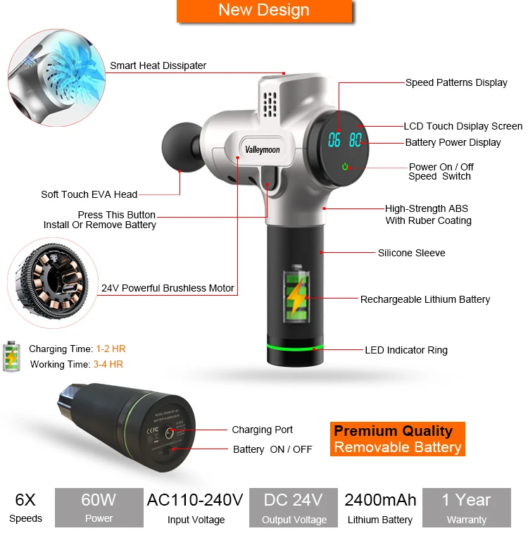 Percussion Massage Device Physical Therapy Vibration Massager Gun For