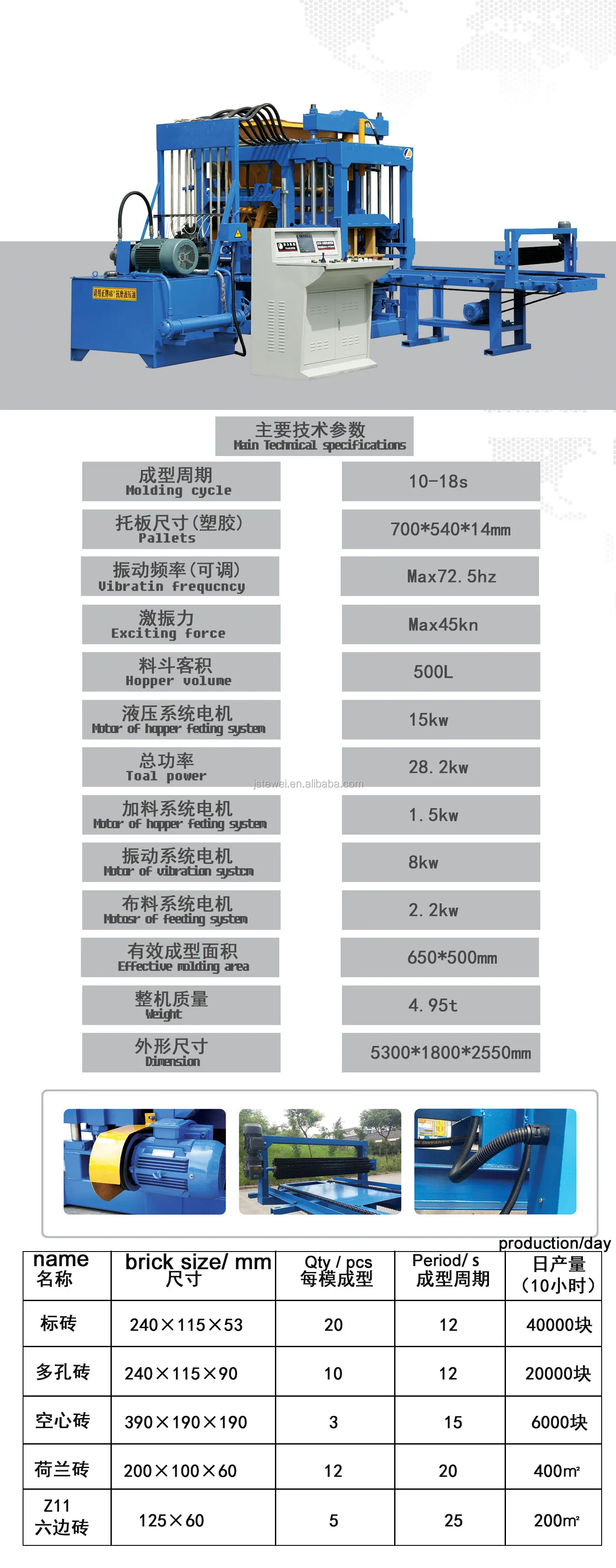 Manual Brick Making Machinery Concrete Block For Sale