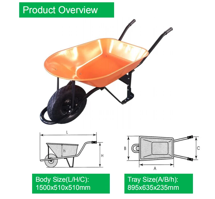 wheel barrow and wheelbarrow