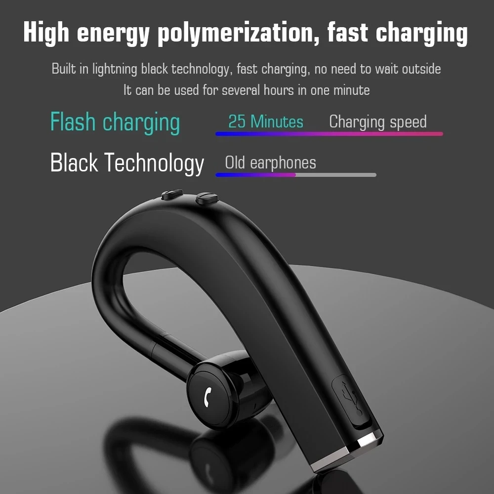 F680 Wireless Headphones Mini Smart Bluetooth 5.0 In-Ear Headset with Mic Handsfree Earbuds Fast Charging Compatible - ANKUX.COM