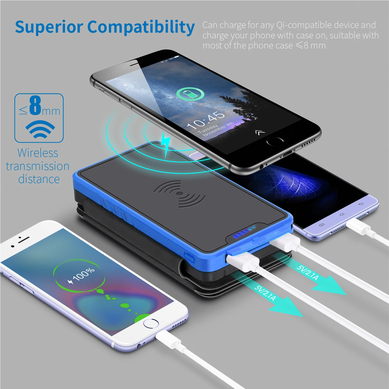 Wireless Solar Power Bank With Triple USB Output And LED Torch