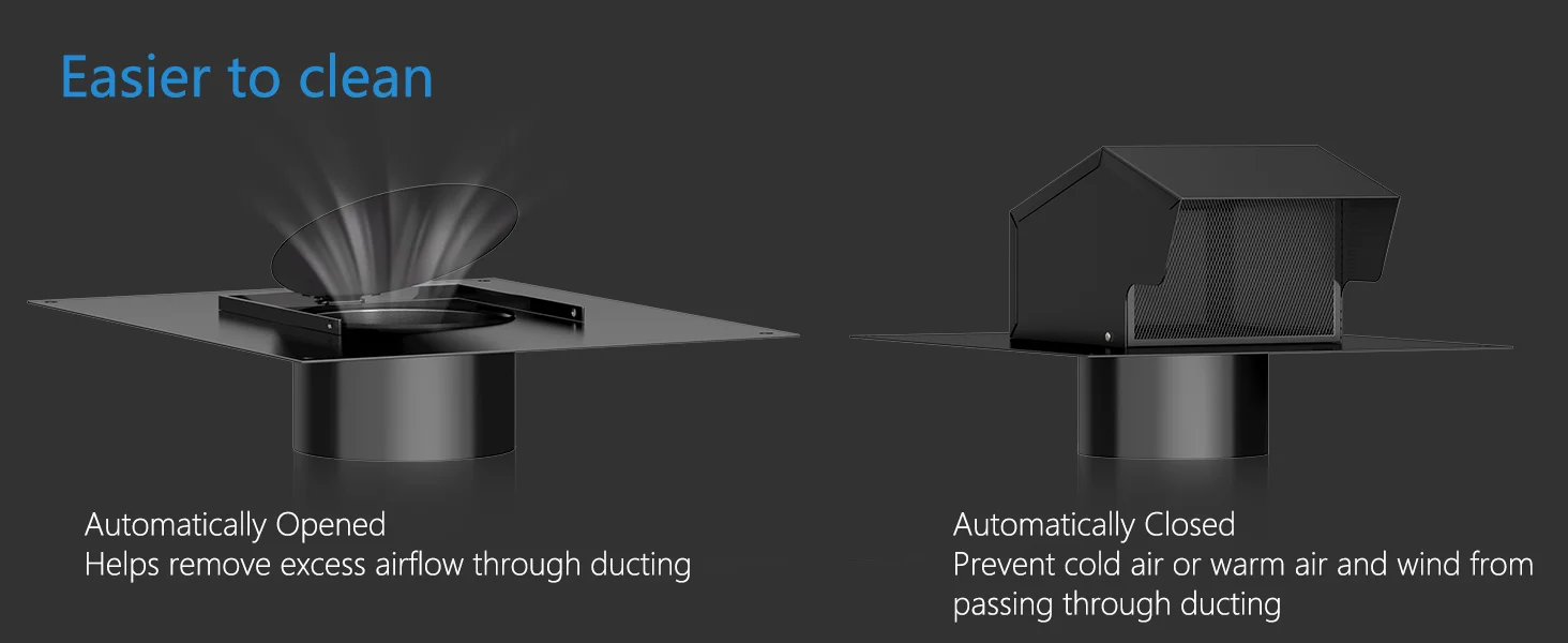 Roof Exhaust Fans, Steel - detail 14