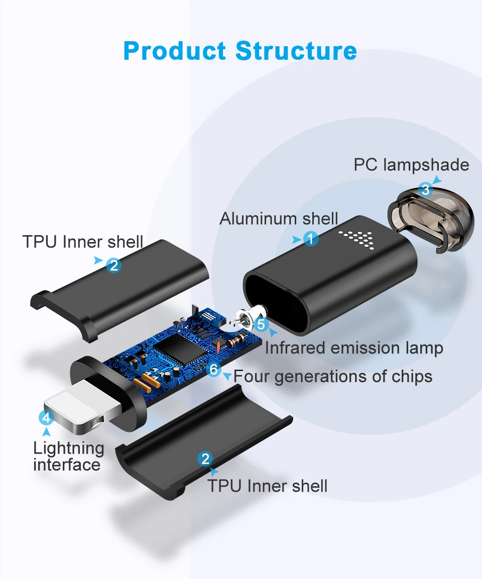 Remote Control (13).jpg