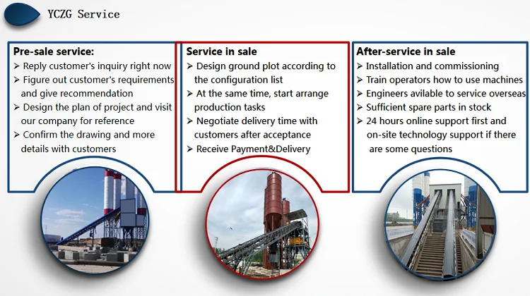 concrete batching plant5.png