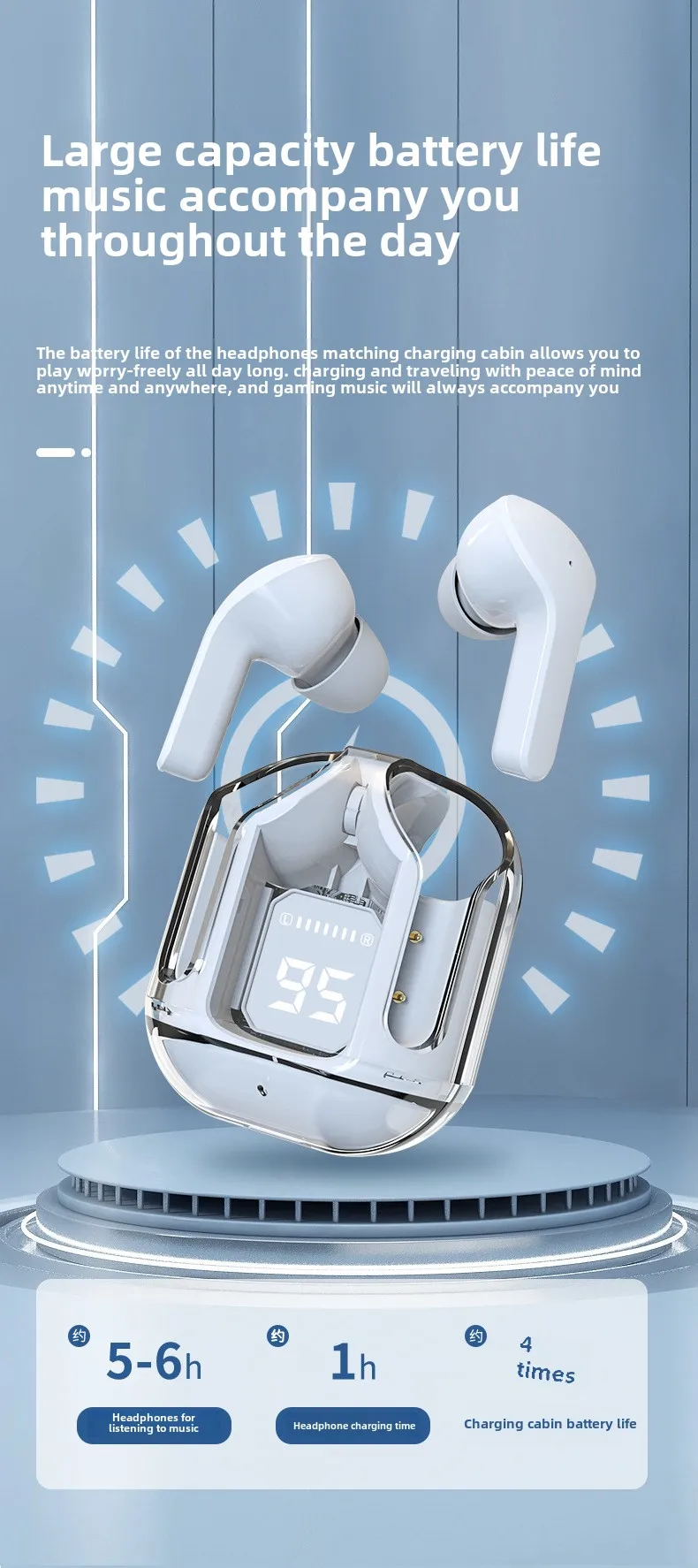 Air31 40H Noise Cancelling TWS Wireless In-Ear Headset with LED Display Sports Bluetooth Earbuds for Cross-Border Use for DJ