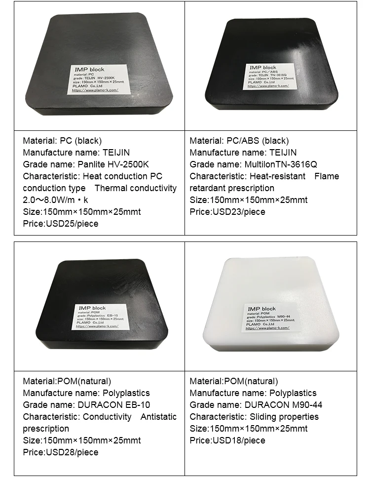 Imp Block(pps-gf40%) Conductivity Antistatic Prescription Block Material - Buy Material Pet,Parts Plastic,Block Product Alibaba.com