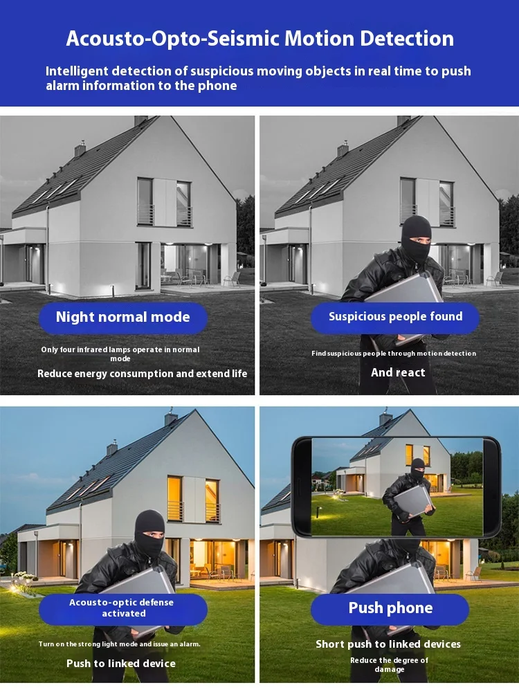 Cloudbirds V360pro 4K Zoom HD Smart Track Dual Way Communicating Alarming Camera PTZ Rotation App Control CMOS Camera
