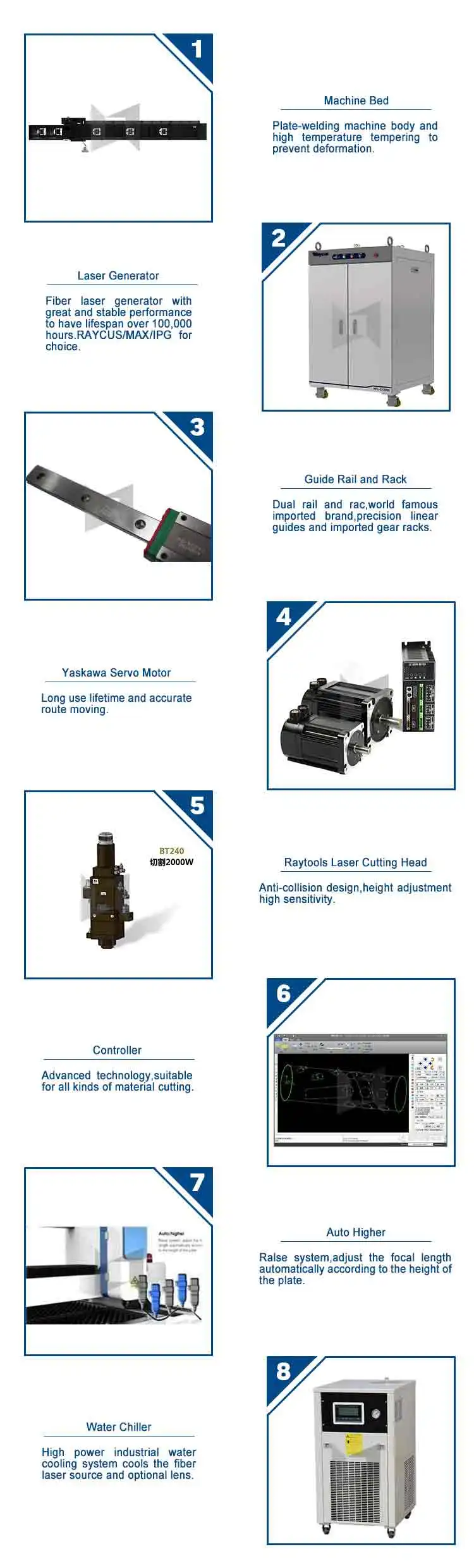 3015 500w 1000w fiber laser cutting machine for metal pipe